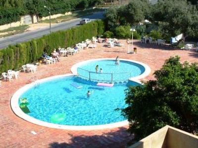Evamar Appartement Benidorm